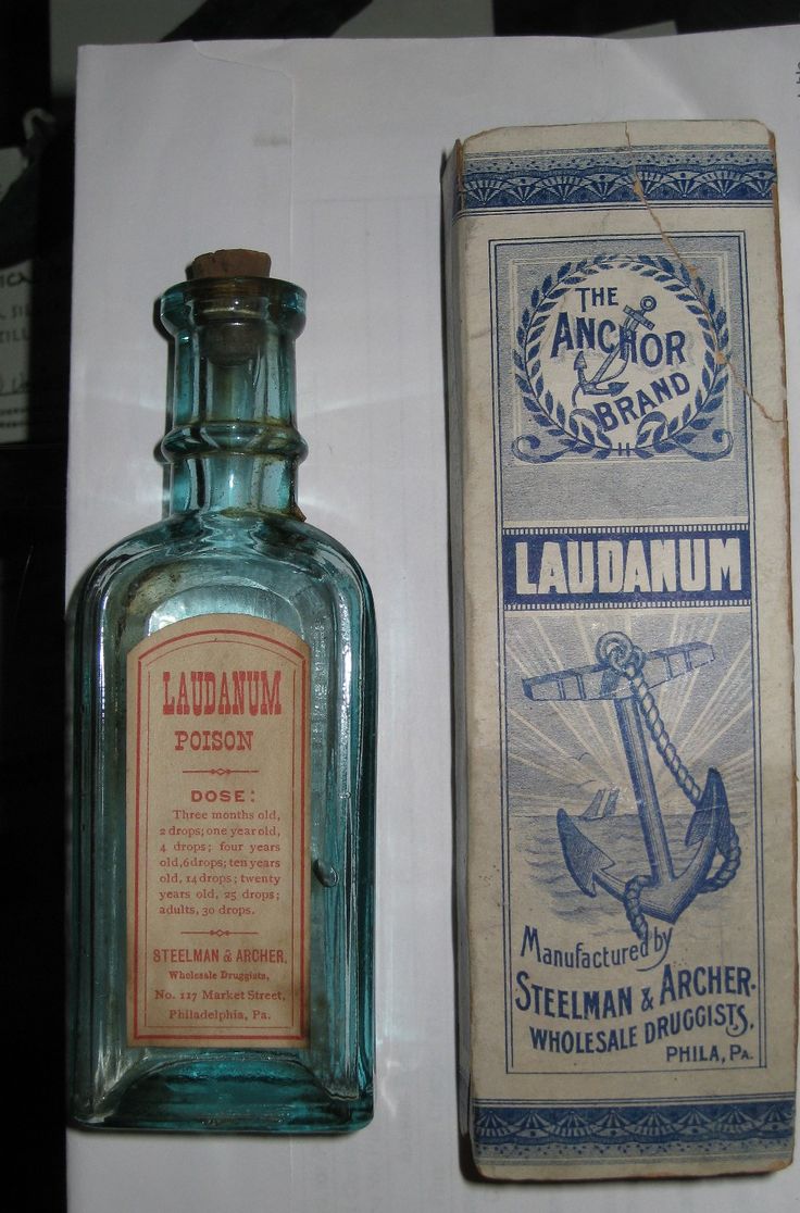 Victorian Era Medicine - Laudanum